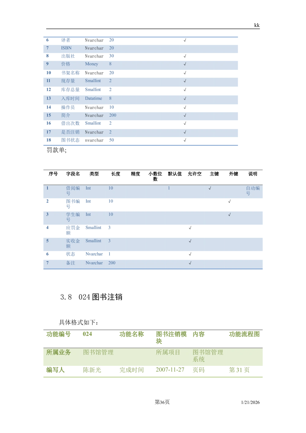软件设计说明书例子_436套软件开发需求文档_VD516-软件开发需求文档_03软件设计说明书（23份）