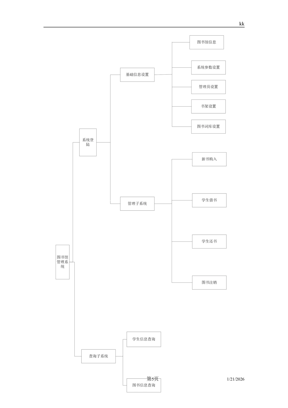 软件设计说明书例子_436套软件开发需求文档_VD516-软件开发需求文档_03软件设计说明书（23份）