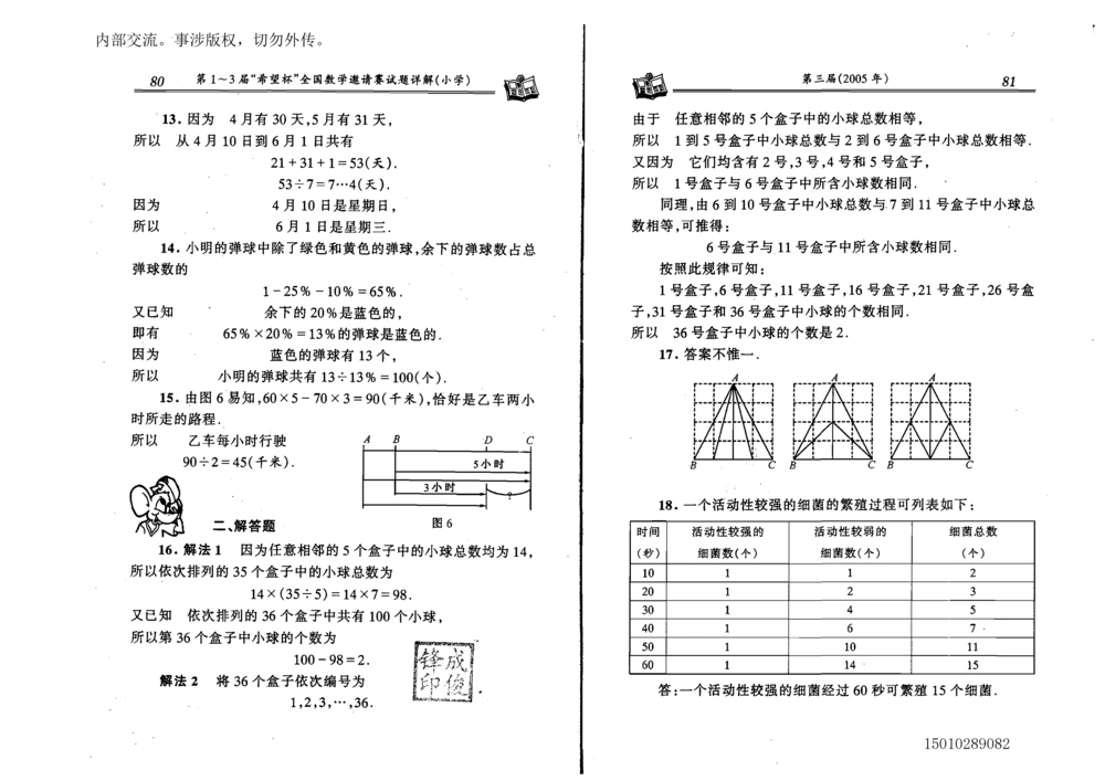 1~7届全国数学希望杯邀请赛（4~6年级）_小学奥数举一反三1-6年级相关课程_奥数历年杯赛真题全套（PDF、Word可打印）