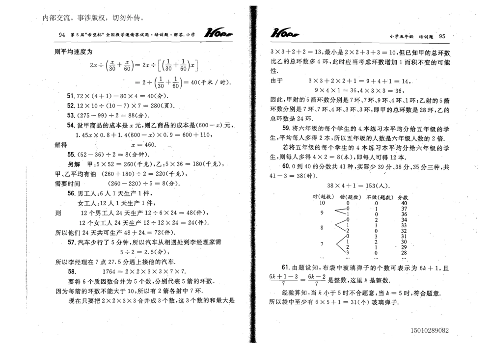 1~7届全国数学希望杯邀请赛（4~6年级）_小学奥数举一反三1-6年级相关课程_奥数历年杯赛真题全套（PDF、Word可打印）