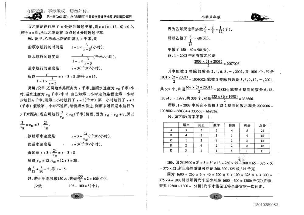 1~7届全国数学希望杯邀请赛（4~6年级）_小学奥数举一反三1-6年级相关课程_奥数历年杯赛真题全套（PDF、Word可打印）