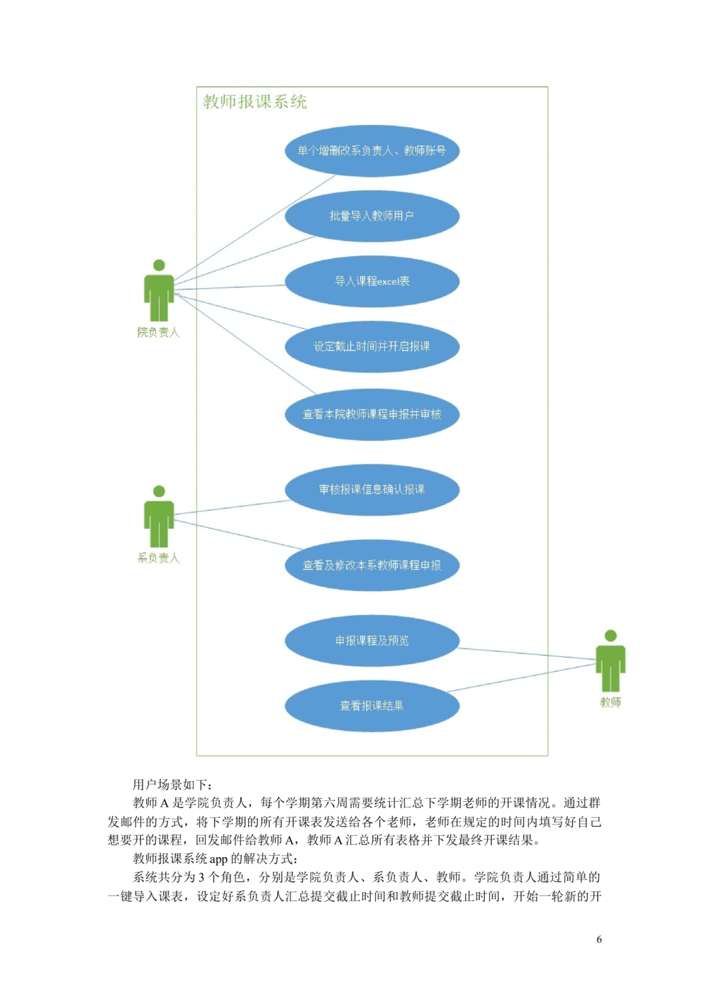 软件需求规格说明书(终稿-_436套软件开发需求文档_VD516-软件开发需求文档_10各类系统软件开发需求