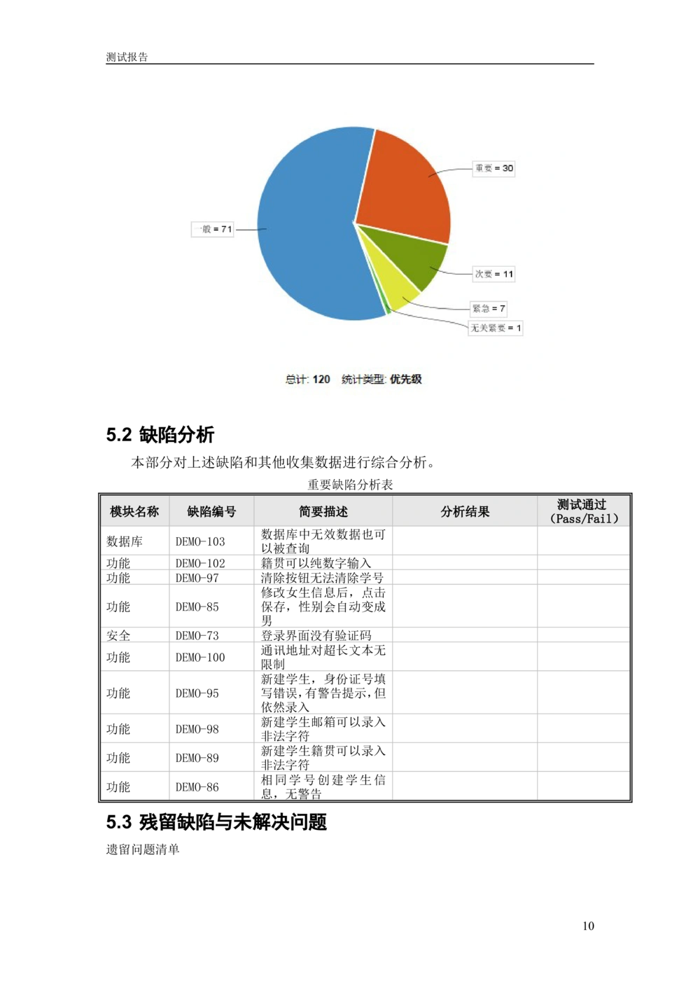 软件测试报告_436套软件开发需求文档_VD516-软件开发需求文档_08软件测试报告（10份）
