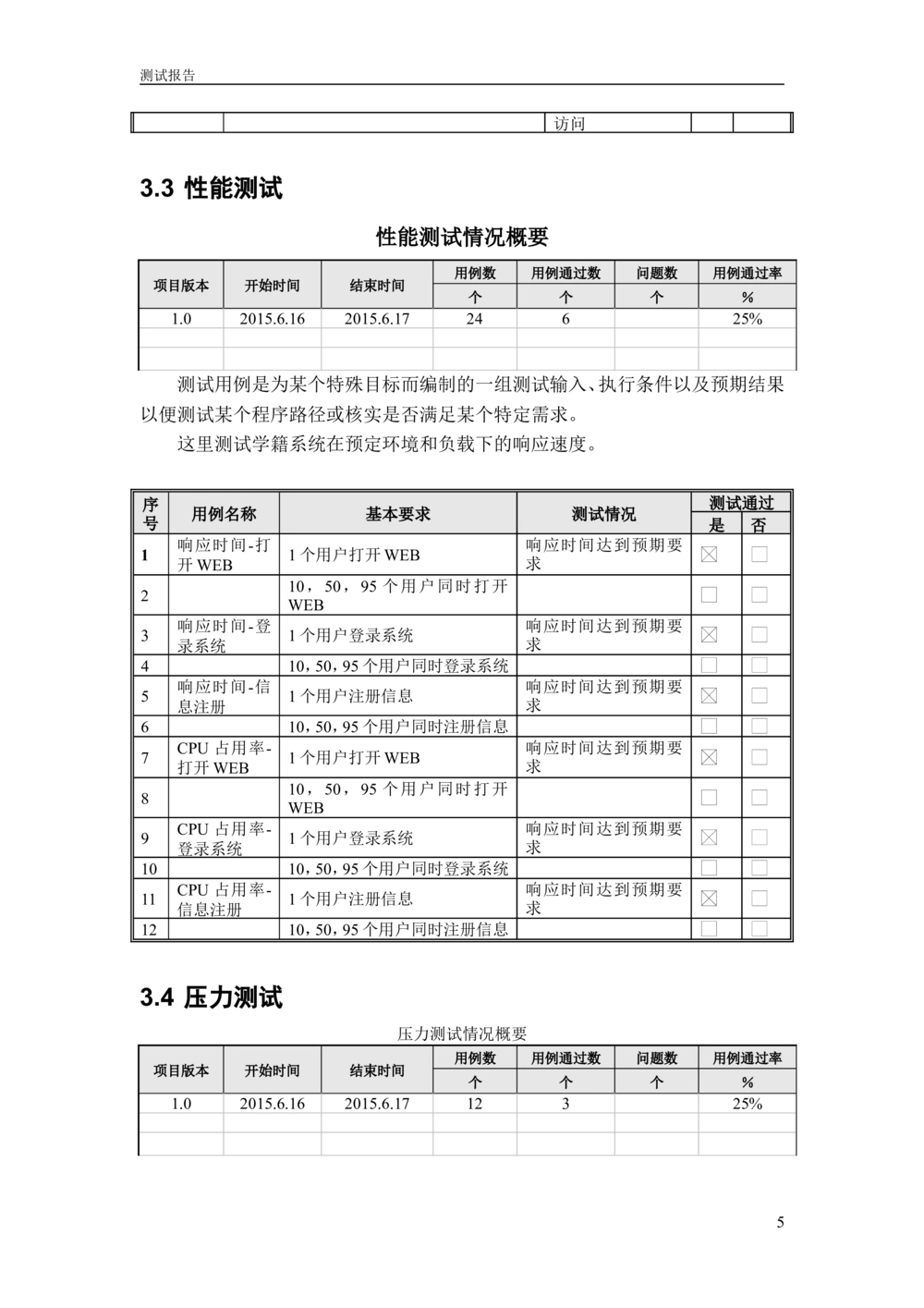 软件测试报告_436套软件开发需求文档_VD516-软件开发需求文档_08软件测试报告（10份）