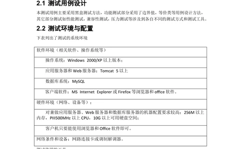 软件测试报告_436套软件开发需求文档_VD516-软件开发需求文档_08软件测试报告（10份）