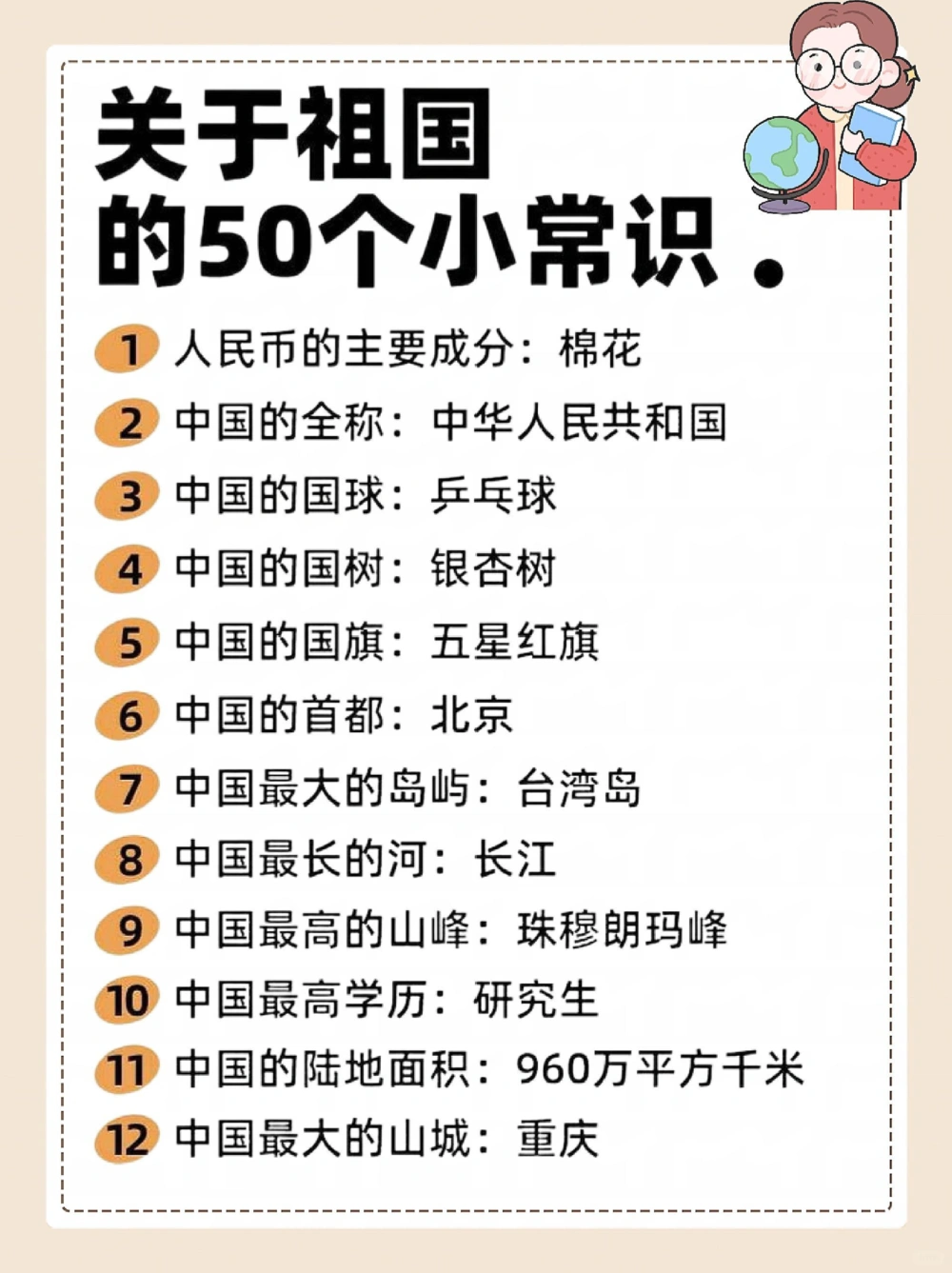 50个小常识，让你秒变祖国通！_中小学精品资料(高清可打印)_百科知识大全集312份高清资料整理版