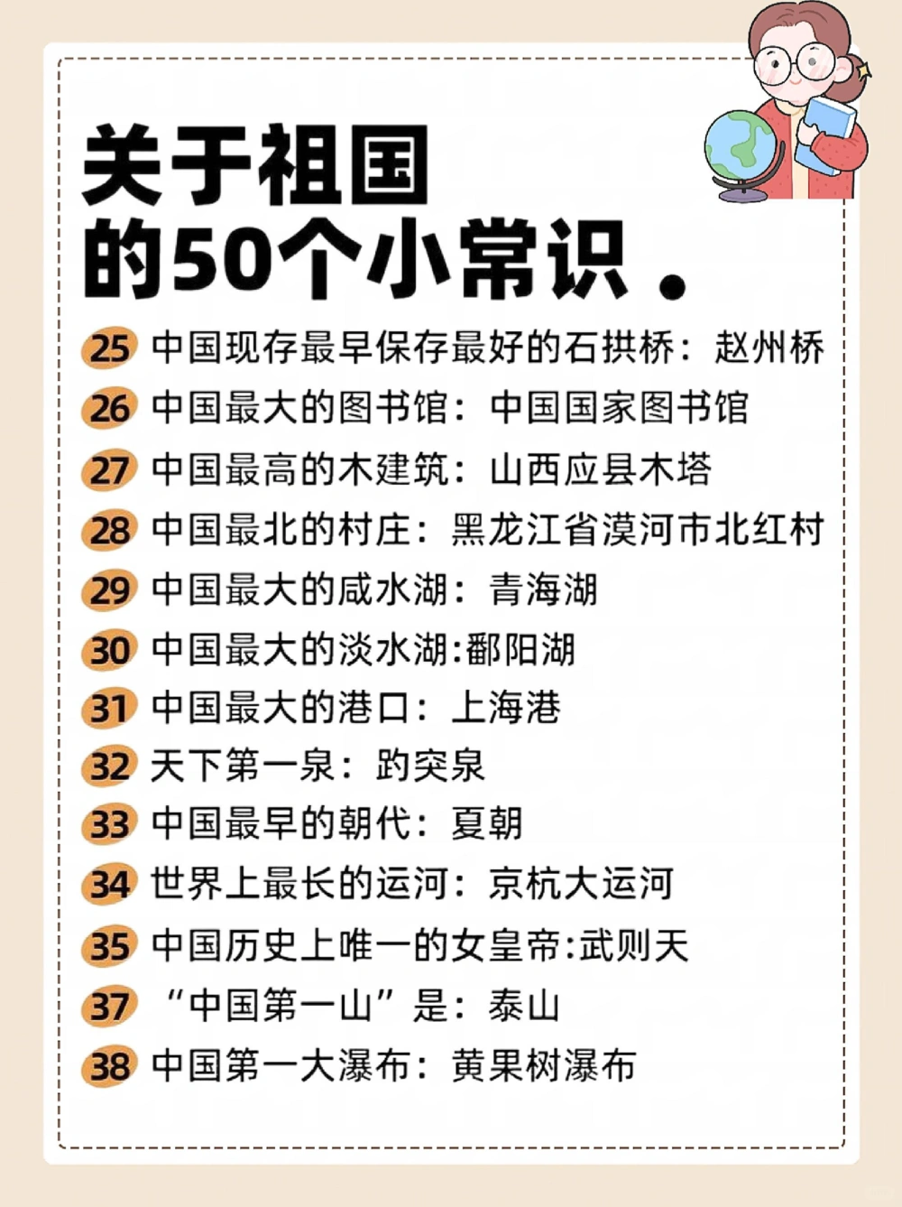 50个小常识，让你秒变祖国通！_中小学精品资料(高清可打印)_百科知识大全集312份高清资料整理版
