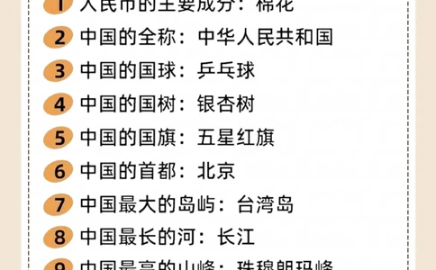 50个小常识，让你秒变祖国通！_中小学精品资料(高清可打印)_百科知识大全集312份高清资料整理版