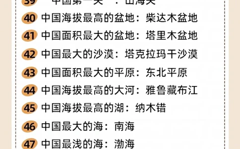 50个小常识，让你秒变祖国通！_中小学精品资料(高清可打印)_百科知识大全集312份高清资料整理版