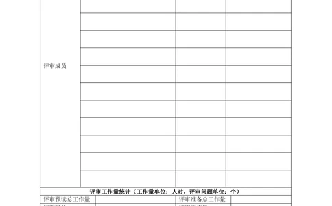 需求评审报告模板_436套软件开发需求文档_VD516-软件开发需求文档_10各类系统软件开发需求_更新内容_需求评审表（8份）