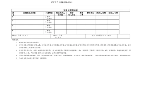 需求评审报告模板_436套软件开发需求文档_VD516-软件开发需求文档_10各类系统软件开发需求_更新内容_需求评审表（8份）