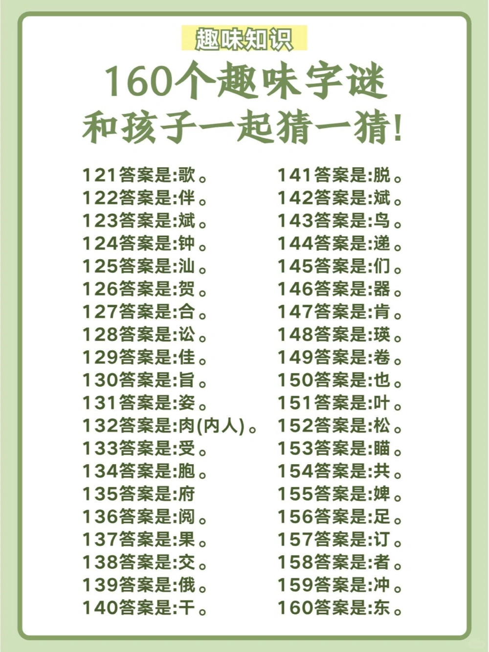 160个趣味字谜，和孩子一起猜一猜！_中小学精品资料(高清可打印)_百科知识大全集312份高清资料整理版