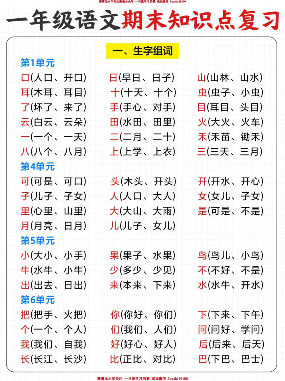 一年级上册语文必背知识点-期中期末复习_2025抖音最火小学全科全年级资料大全集超完整版_小学语文VIP资源禁止外传
