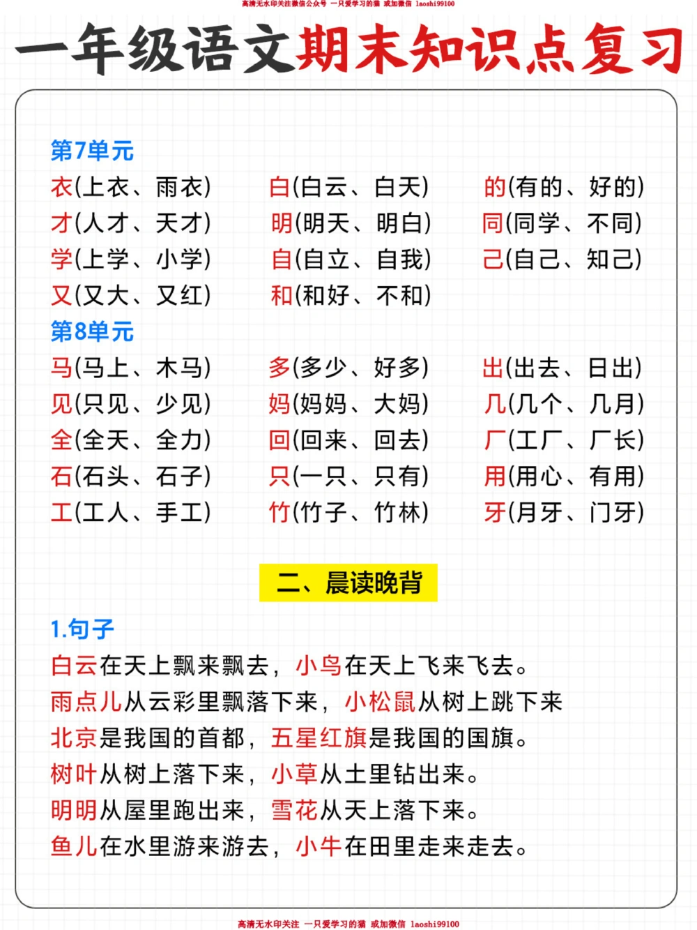 一年级上册语文必背知识点-期中期末复习_2025抖音最火小学全科全年级资料大全集超完整版_小学语文VIP资源禁止外传