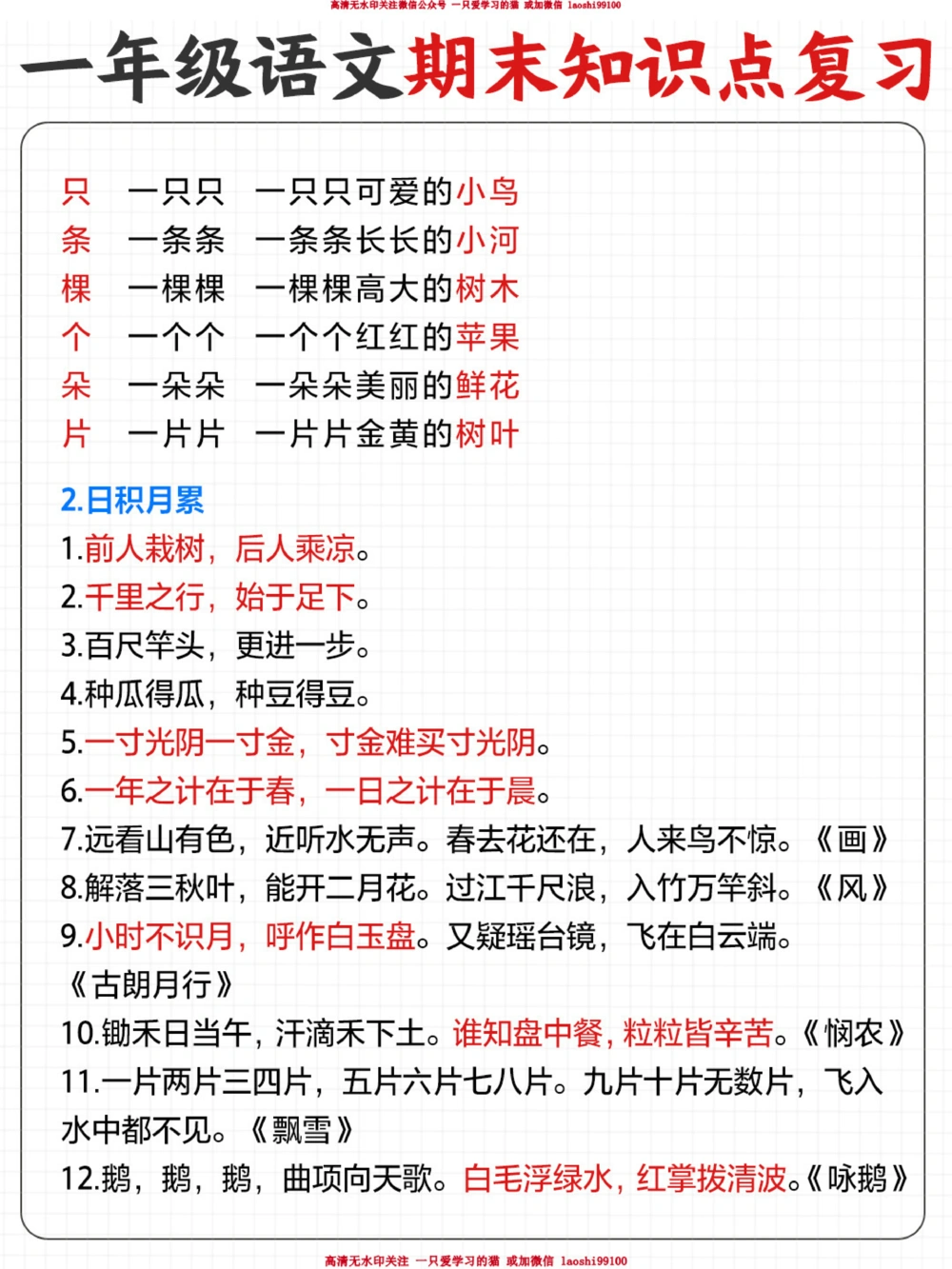 一年级上册语文必背知识点-期中期末复习_2025抖音最火小学全科全年级资料大全集超完整版_小学语文VIP资源禁止外传
