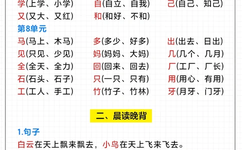 一年级上册语文必背知识点-期中期末复习_2025抖音最火小学全科全年级资料大全集超完整版_小学语文VIP资源禁止外传