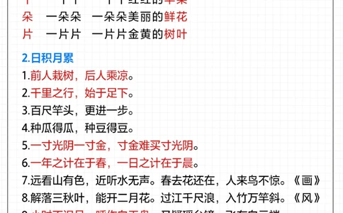 一年级上册语文必背知识点-期中期末复习_2025抖音最火小学全科全年级资料大全集超完整版_小学语文VIP资源禁止外传