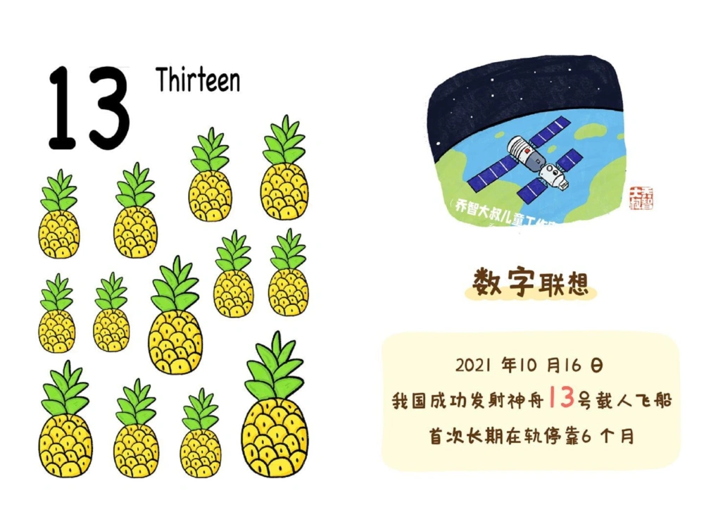 一天一个小百科&mdash;&mdash;数字启蒙（11-20）_中小学精品资料(高清可打印)_百科知识大全集312份高清资料整理版