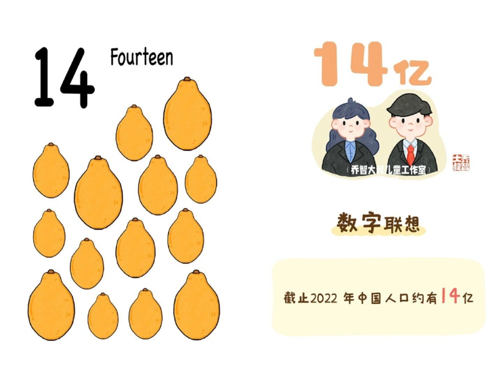 一天一个小百科&mdash;&mdash;数字启蒙（11-20）_中小学精品资料(高清可打印)_百科知识大全集312份高清资料整理版