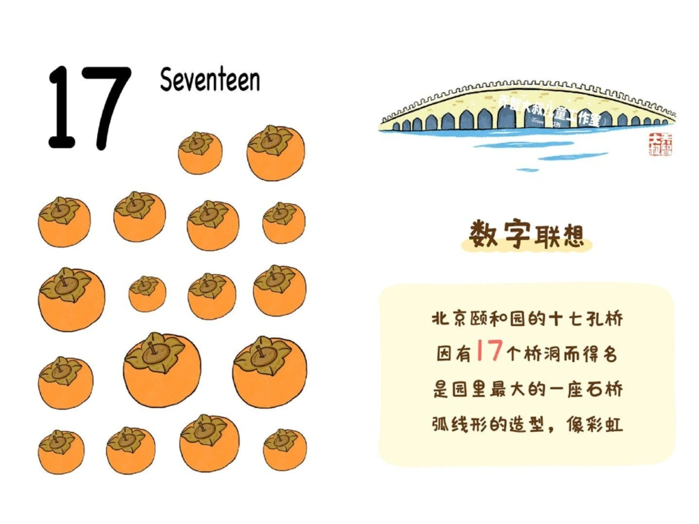 一天一个小百科&mdash;&mdash;数字启蒙（11-20）_中小学精品资料(高清可打印)_百科知识大全集312份高清资料整理版