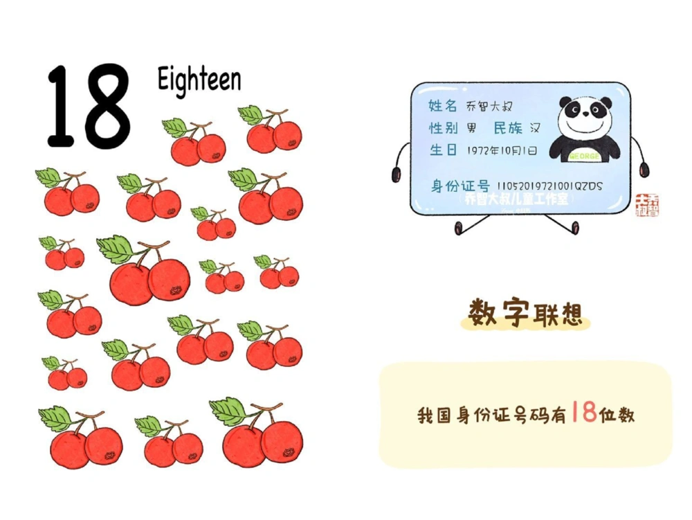一天一个小百科&mdash;&mdash;数字启蒙（11-20）_中小学精品资料(高清可打印)_百科知识大全集312份高清资料整理版