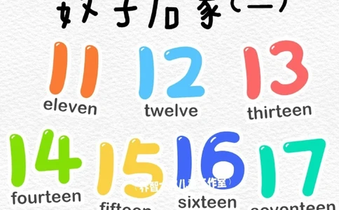 一天一个小百科&mdash;&mdash;数字启蒙（11-20）_中小学精品资料(高清可打印)_百科知识大全集312份高清资料整理版