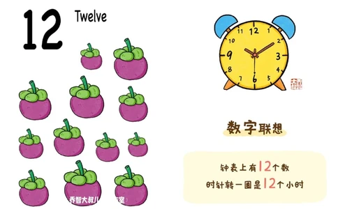 一天一个小百科&mdash;&mdash;数字启蒙（11-20）_中小学精品资料(高清可打印)_百科知识大全集312份高清资料整理版