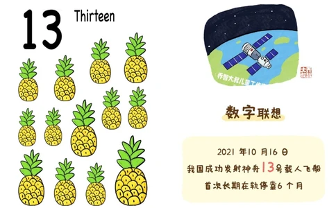 一天一个小百科&mdash;&mdash;数字启蒙（11-20）_中小学精品资料(高清可打印)_百科知识大全集312份高清资料整理版