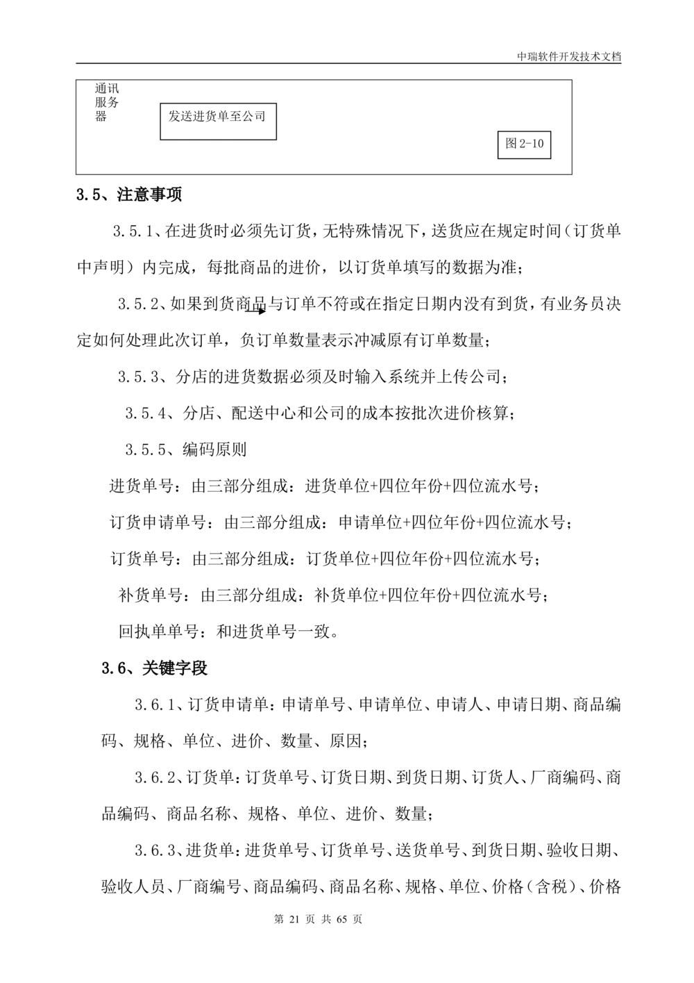 软件开发技术文档_436套软件开发需求文档_VD516-软件开发需求文档_01软件开发文档（21份）