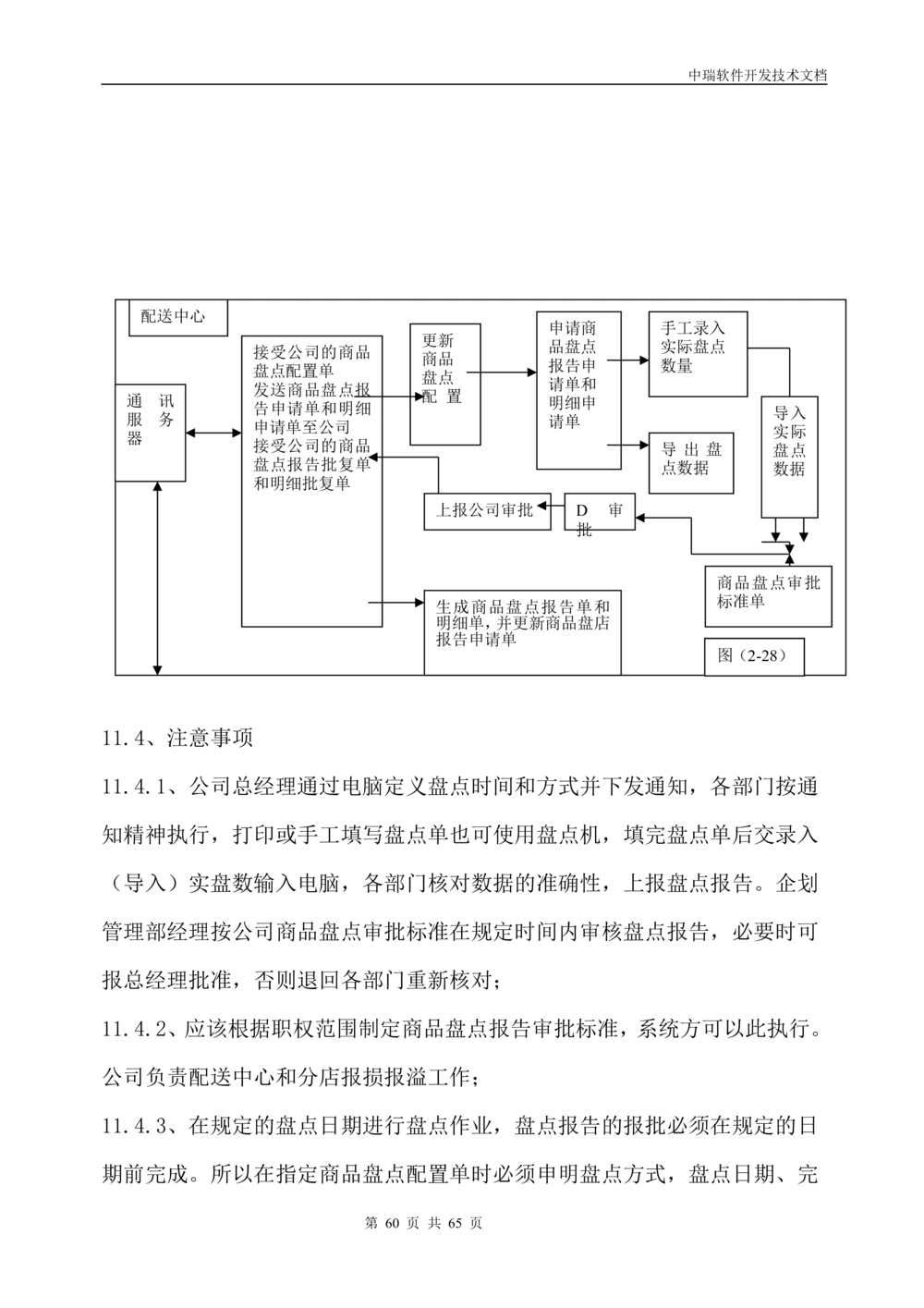 软件开发技术文档_436套软件开发需求文档_VD516-软件开发需求文档_01软件开发文档（21份）