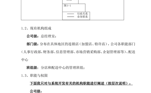 软件开发技术文档_436套软件开发需求文档_VD516-软件开发需求文档_01软件开发文档（21份）