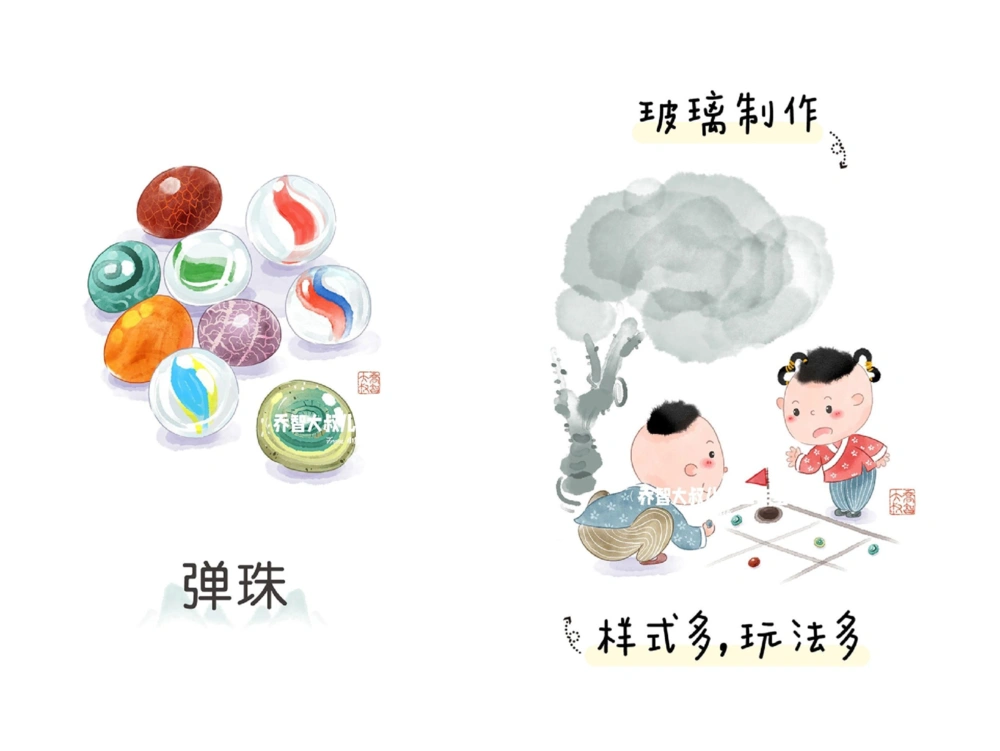 一天一个小百科&mdash;&mdash;中国传统民间玩具（二）_中小学精品资料(高清可打印)_百科知识大全集312份高清资料整理版