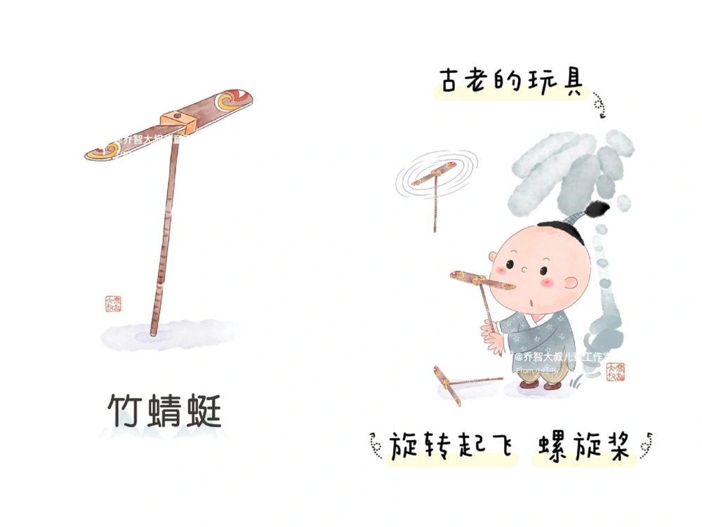 一天一个小百科&mdash;&mdash;中国传统民间玩具（二）_中小学精品资料(高清可打印)_百科知识大全集312份高清资料整理版