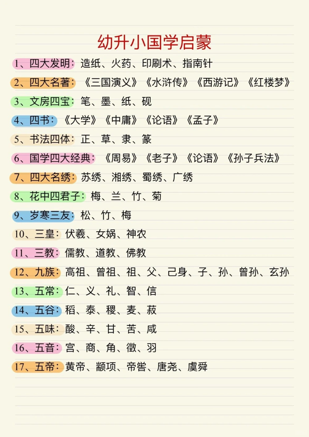 50个必备国学启蒙小知识_中小学精品资料(高清可打印)_古文化大全集628份高清资料整理版
