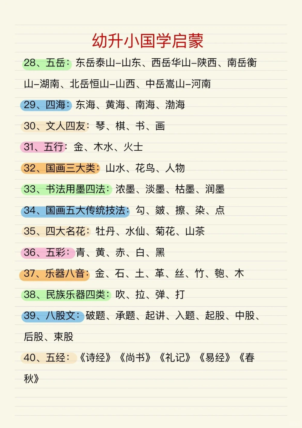 50个必备国学启蒙小知识_中小学精品资料(高清可打印)_古文化大全集628份高清资料整理版