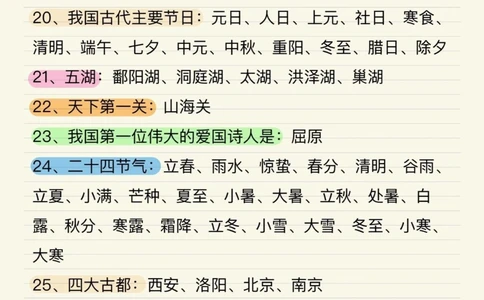 50个必备国学启蒙小知识_中小学精品资料(高清可打印)_古文化大全集628份高清资料整理版