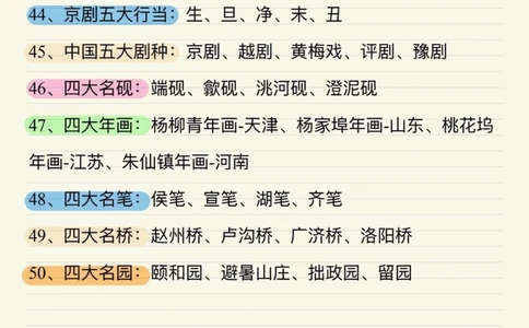 50个必备国学启蒙小知识_中小学精品资料(高清可打印)_古文化大全集628份高清资料整理版