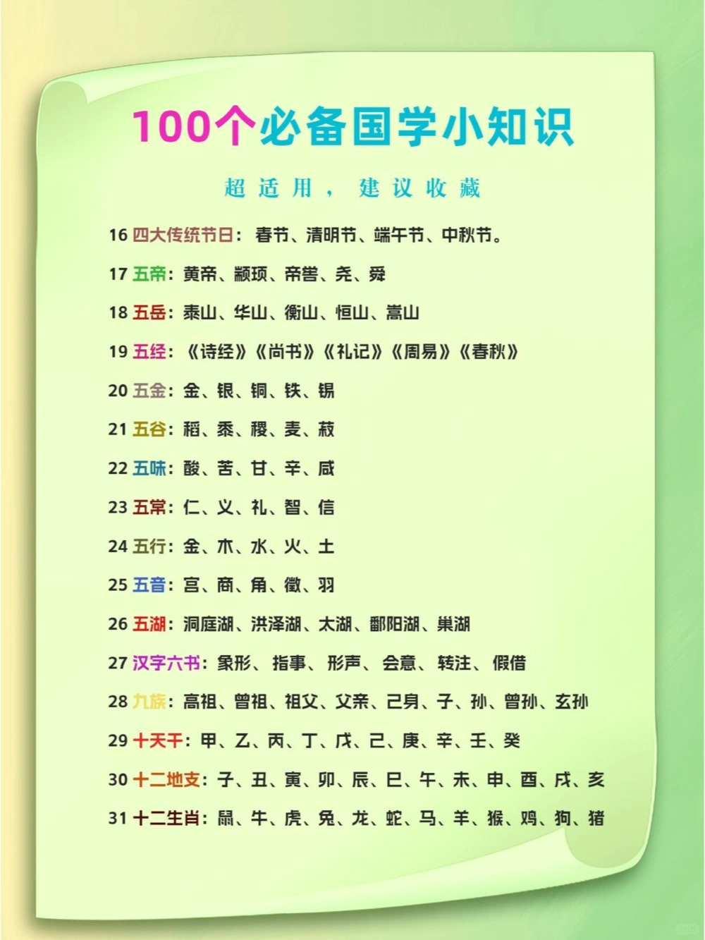 100个必备国学小知识_中小学精品资料(高清可打印)_古文化大全集628份高清资料整理版