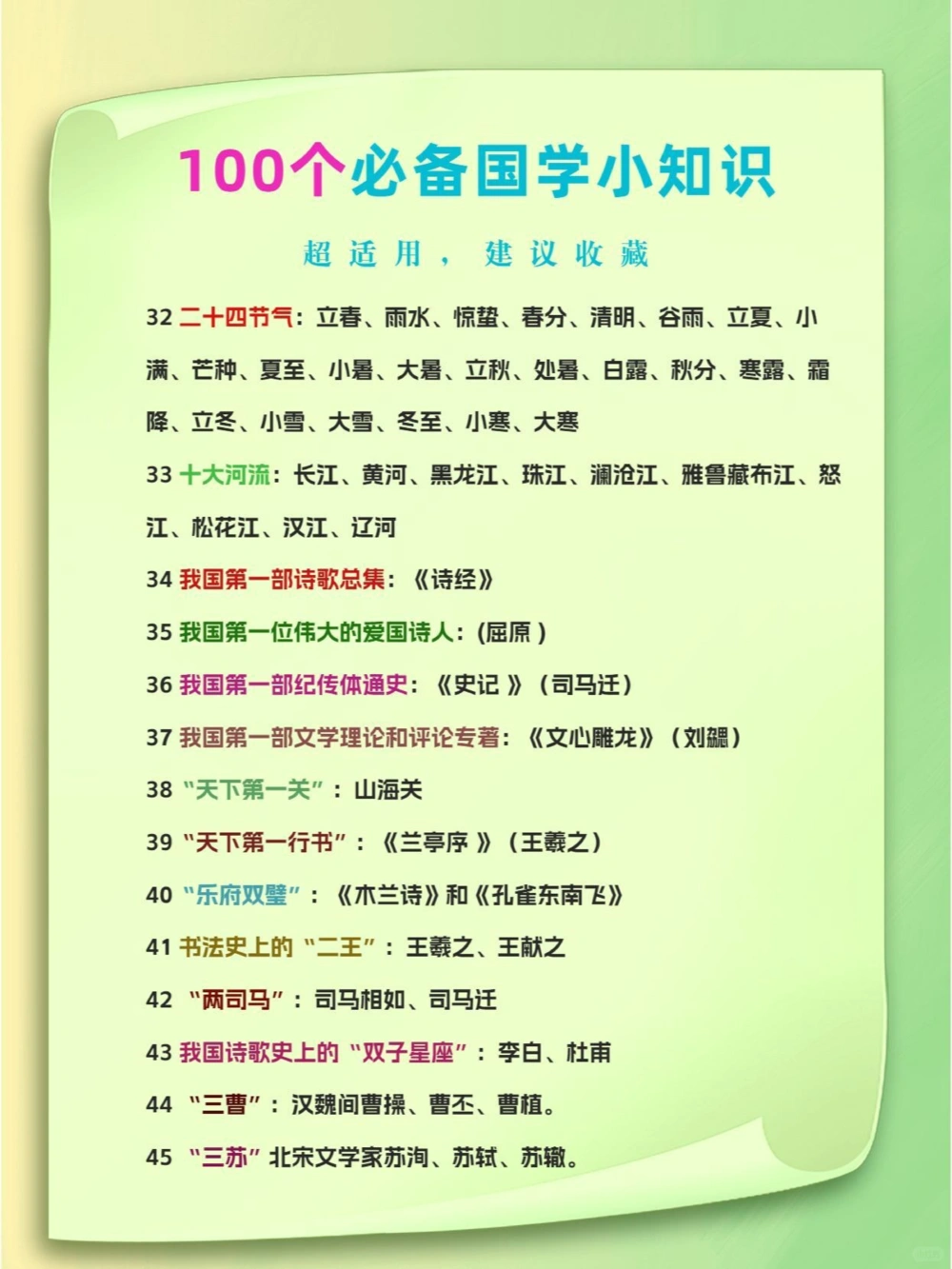 100个必备国学小知识_中小学精品资料(高清可打印)_古文化大全集628份高清资料整理版
