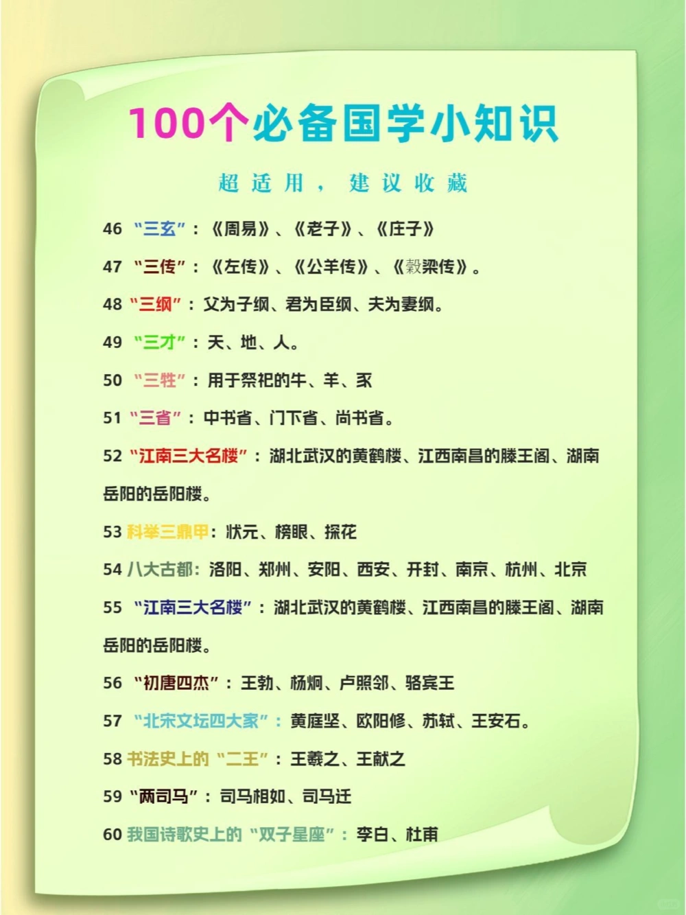 100个必备国学小知识_中小学精品资料(高清可打印)_古文化大全集628份高清资料整理版