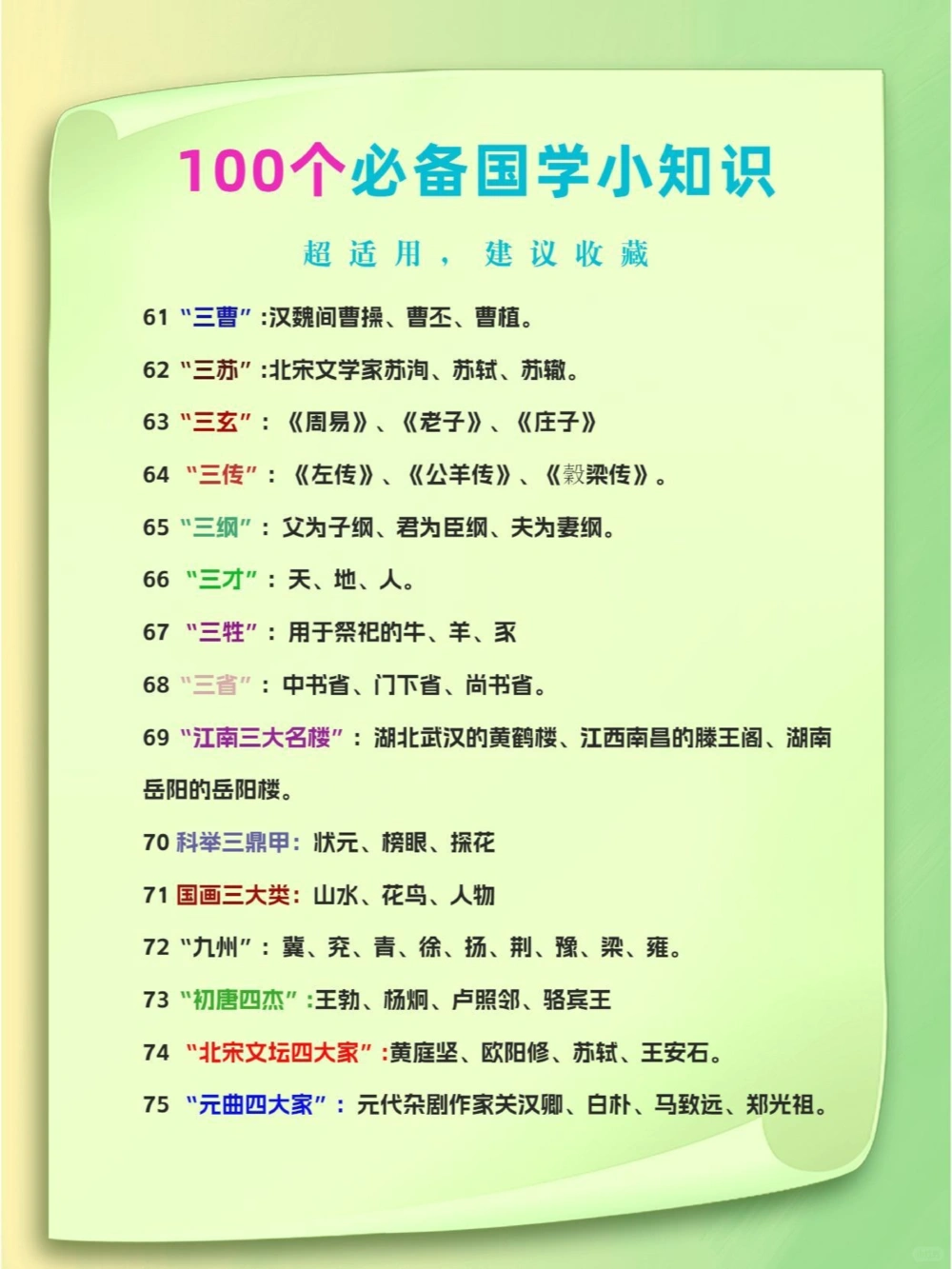 100个必备国学小知识_中小学精品资料(高清可打印)_古文化大全集628份高清资料整理版