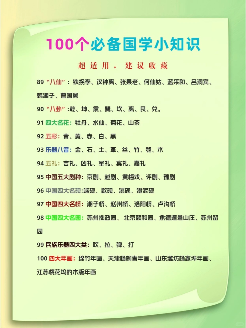 100个必备国学小知识_中小学精品资料(高清可打印)_古文化大全集628份高清资料整理版