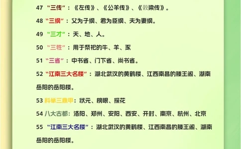 100个必备国学小知识_中小学精品资料(高清可打印)_古文化大全集628份高清资料整理版