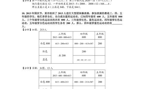 2014第十四届中环杯四年级初赛详解_小学奥数举一反三1-6年级相关课程_奥数历年杯赛真题全套（PDF、Word可打印）_06、其他-中环杯真题（部分年限二、三、四、五年级）_初赛_四年级