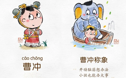 一天学习一个小百科&mdash;中国小孩（一）_中小学精品资料(高清可打印)_百科知识大全集312份高清资料整理版