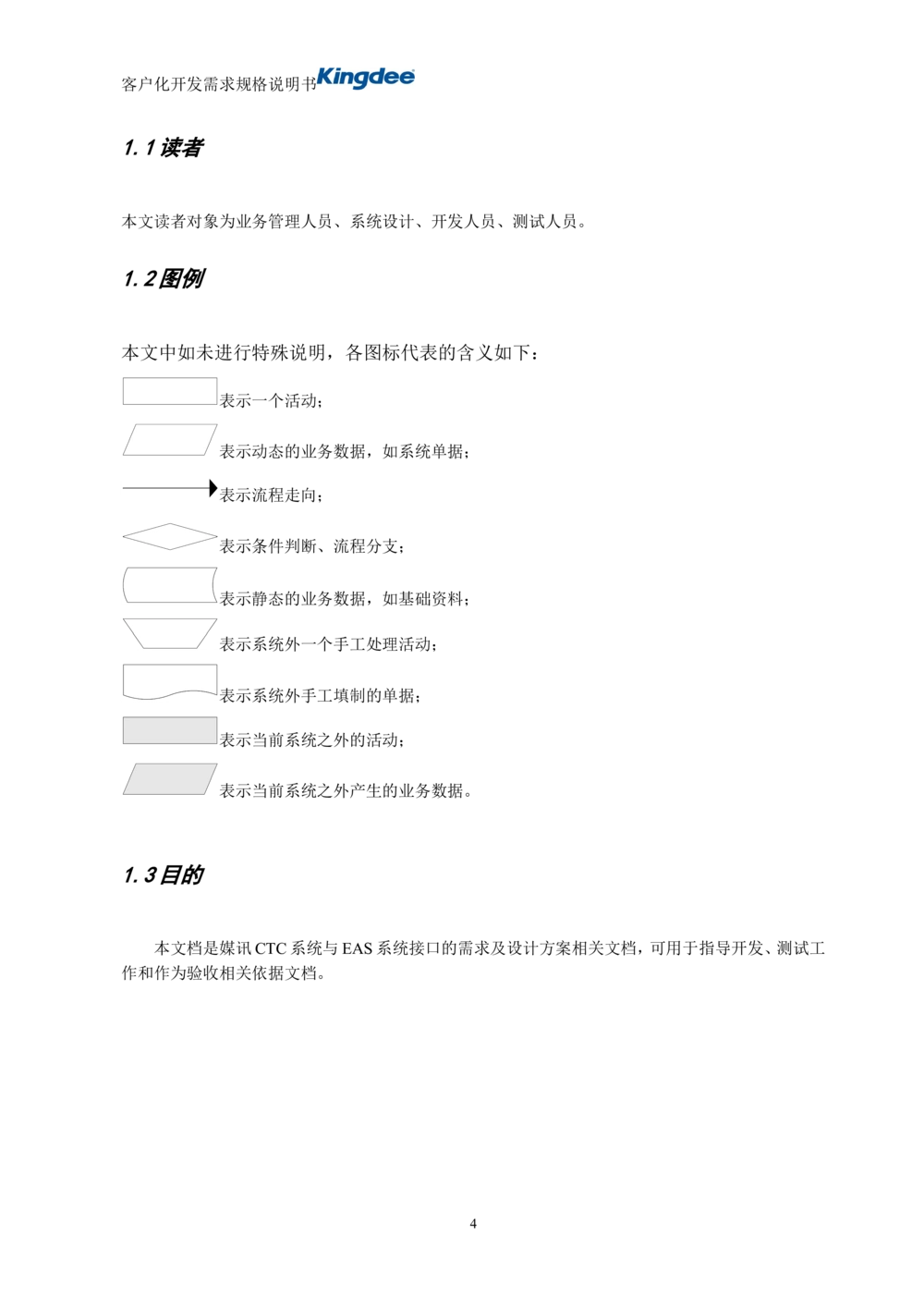 项目接口需求及设计说明文档(模板)_436套软件开发需求文档_VD516-软件开发需求文档_10各类系统软件开发需求_更新内容_产品需求文档模版（13份）