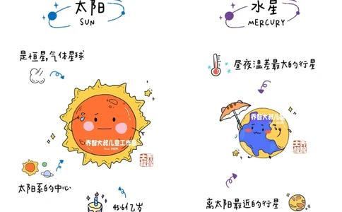 一天一个小百科&mdash;&mdash;太阳系图鉴（一）_中小学精品资料(高清可打印)_百科知识大全集312份高清资料整理版