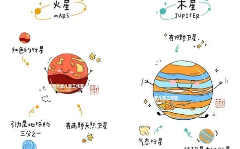 一天一个小百科&mdash;&mdash;太阳系图鉴（一）_中小学精品资料(高清可打印)_百科知识大全集312份高清资料整理版