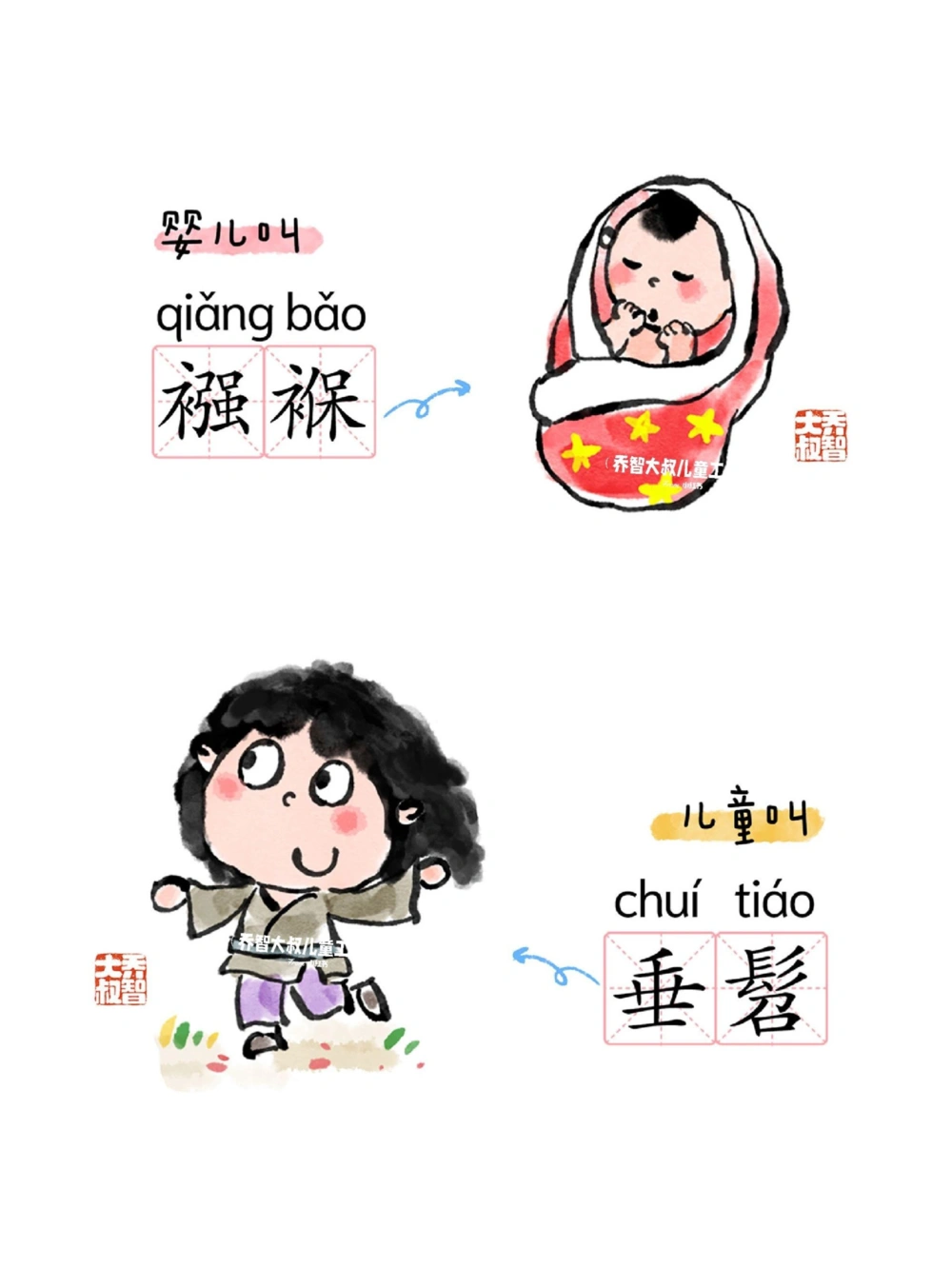 一天一个小百科&mdash;&mdash;中国人对年龄的雅称一_中小学精品资料(高清可打印)_百科知识大全集312份高清资料整理版