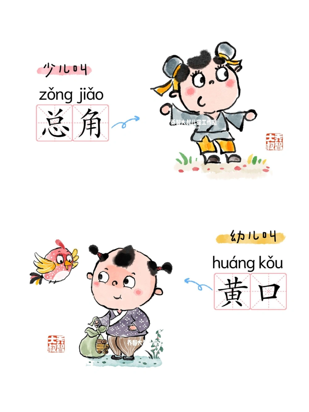 一天一个小百科&mdash;&mdash;中国人对年龄的雅称一_中小学精品资料(高清可打印)_百科知识大全集312份高清资料整理版